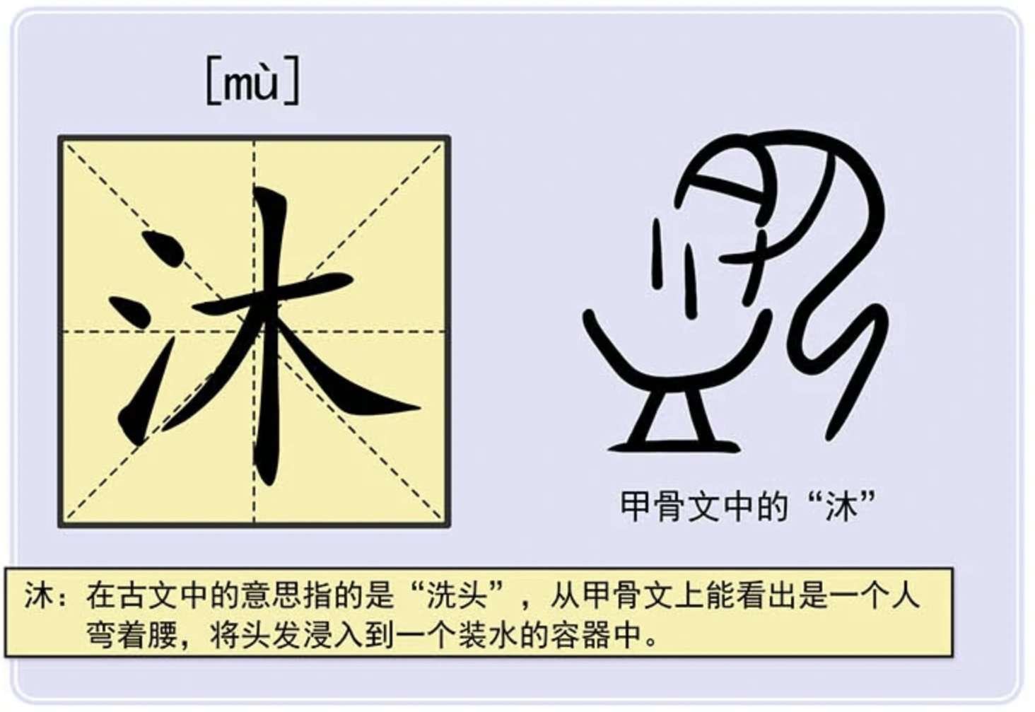  p data-id="t4dorsjtwi8l">浴(拼音:yù), span class="ref" data