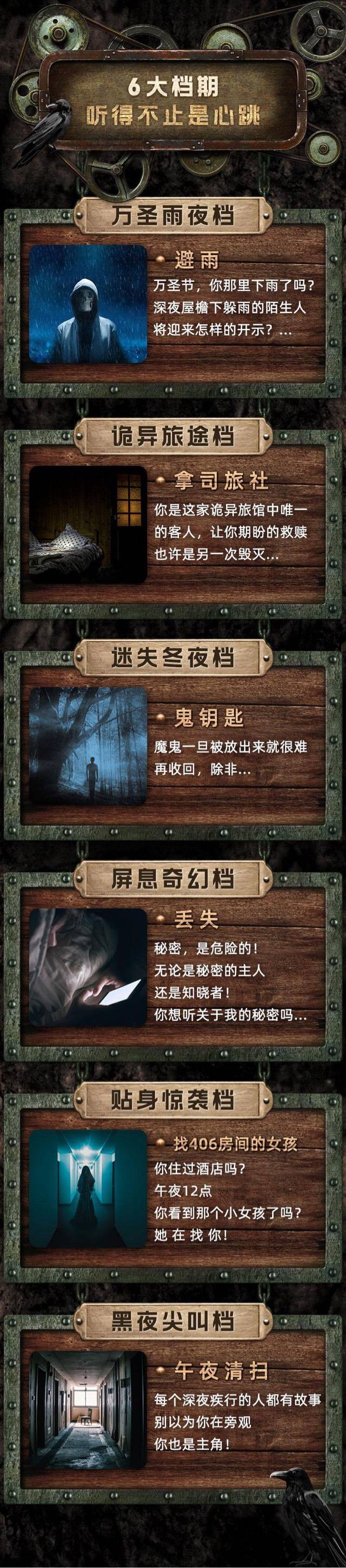 讲故事张震