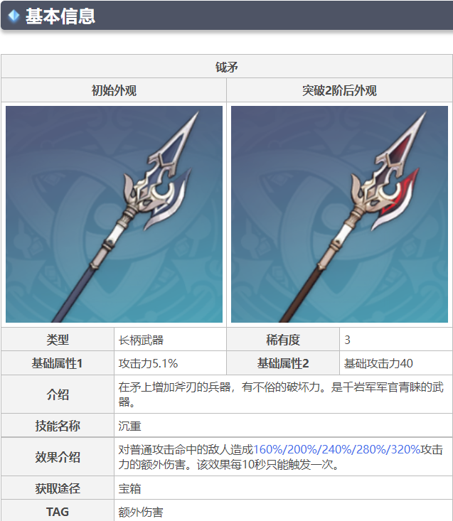">原神》中的3星<a target="