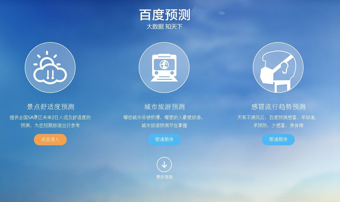 百度大数据引擎怎么用_百度大数据引擎主要包含三大组件