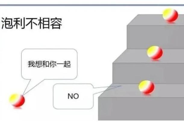  p>泡利不相容原理(pauli exclusion principle),又称泡利原理,不相容