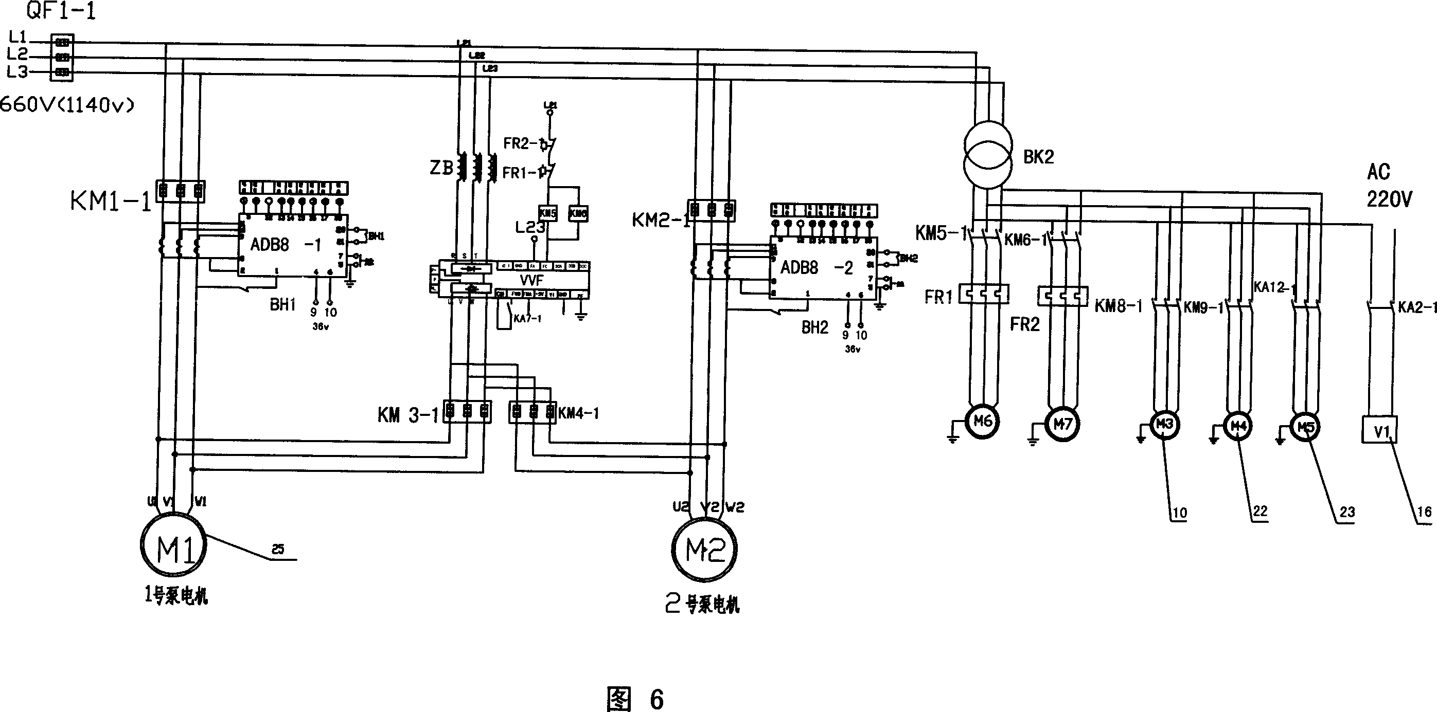矿用智能型乳化液泵站