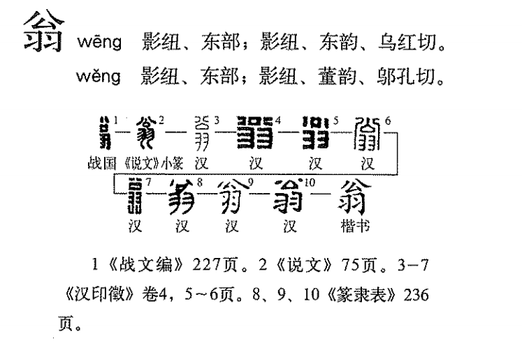  p data-id="tr6hjv36l6vw">翁(拼音:wēng,wěng),是汉语通用规范