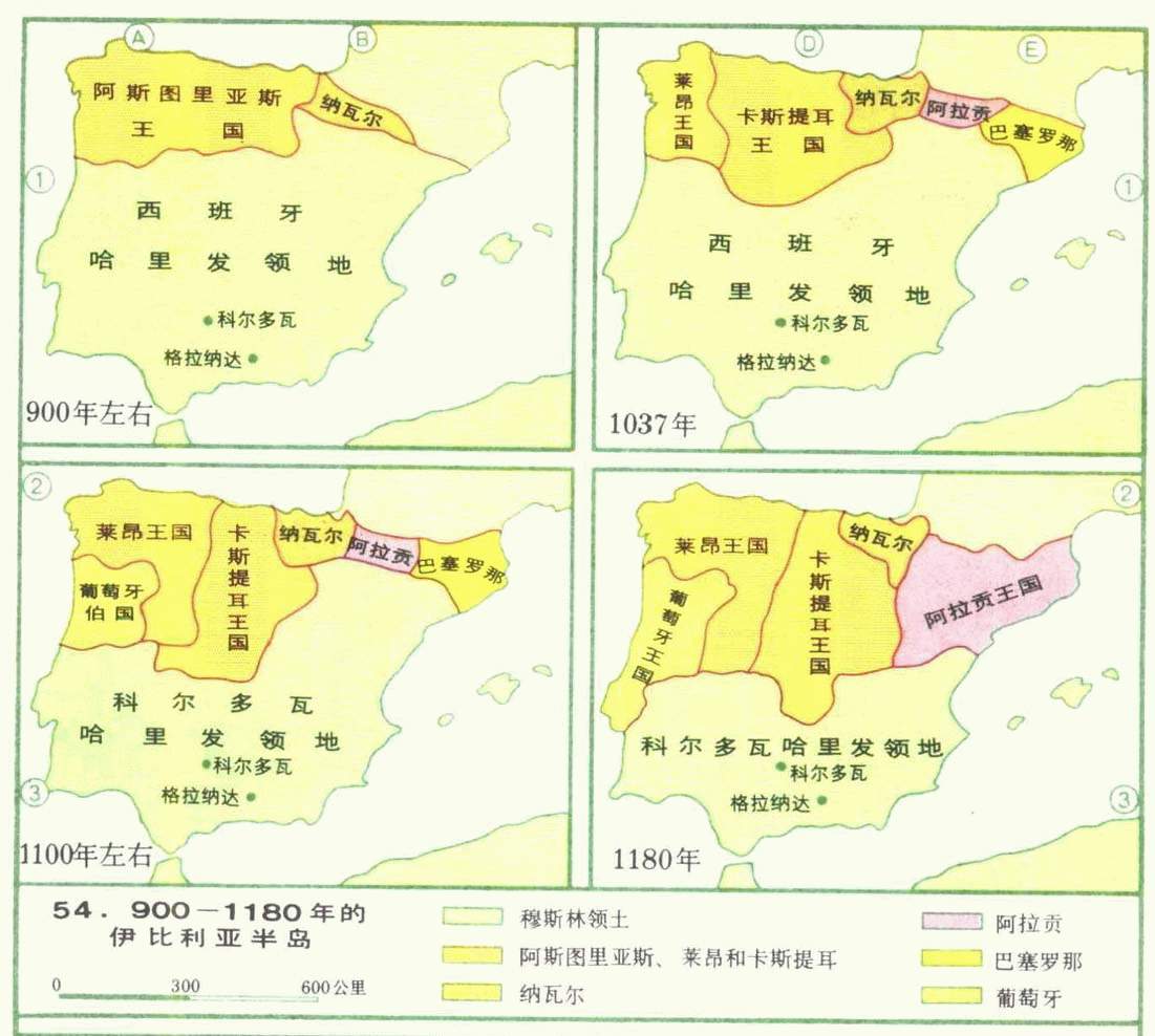 西班牙历史