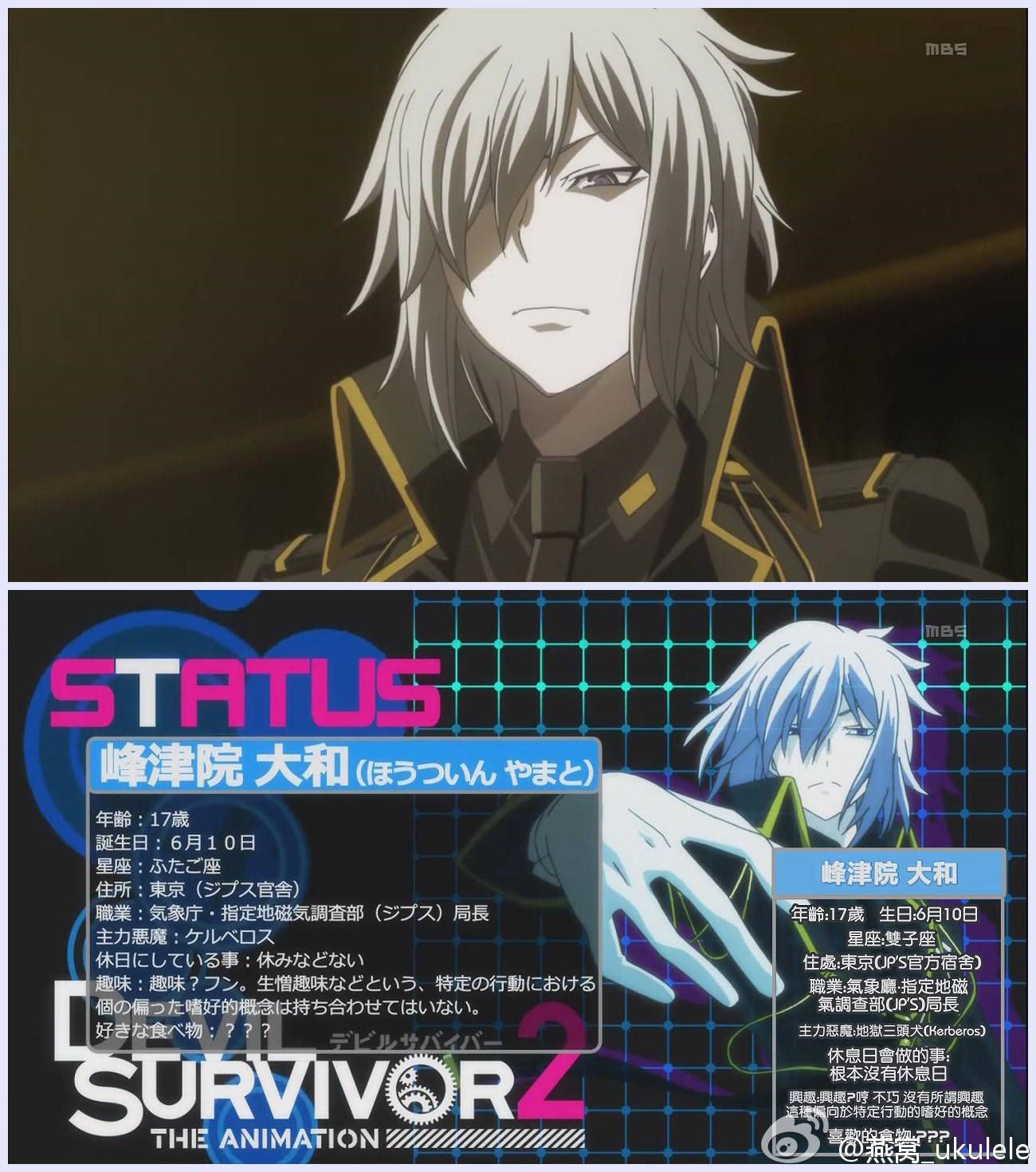  p data-id="gnwi1tgsa0">峰津院大和,动画《恶魔幸存者2》中的角色之