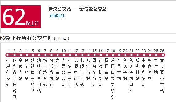 p>成都公交62路是成都市的一条公交线路,为市区线路,隶属于成都公交