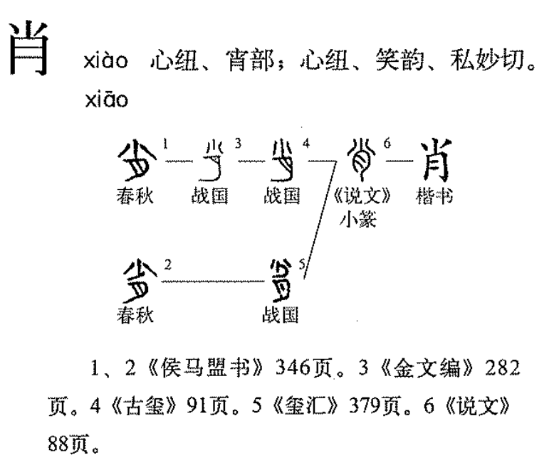 肖（汉语汉字）_百度百科