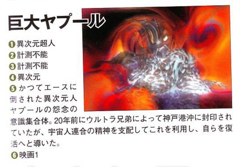 异次元人亚布鲁