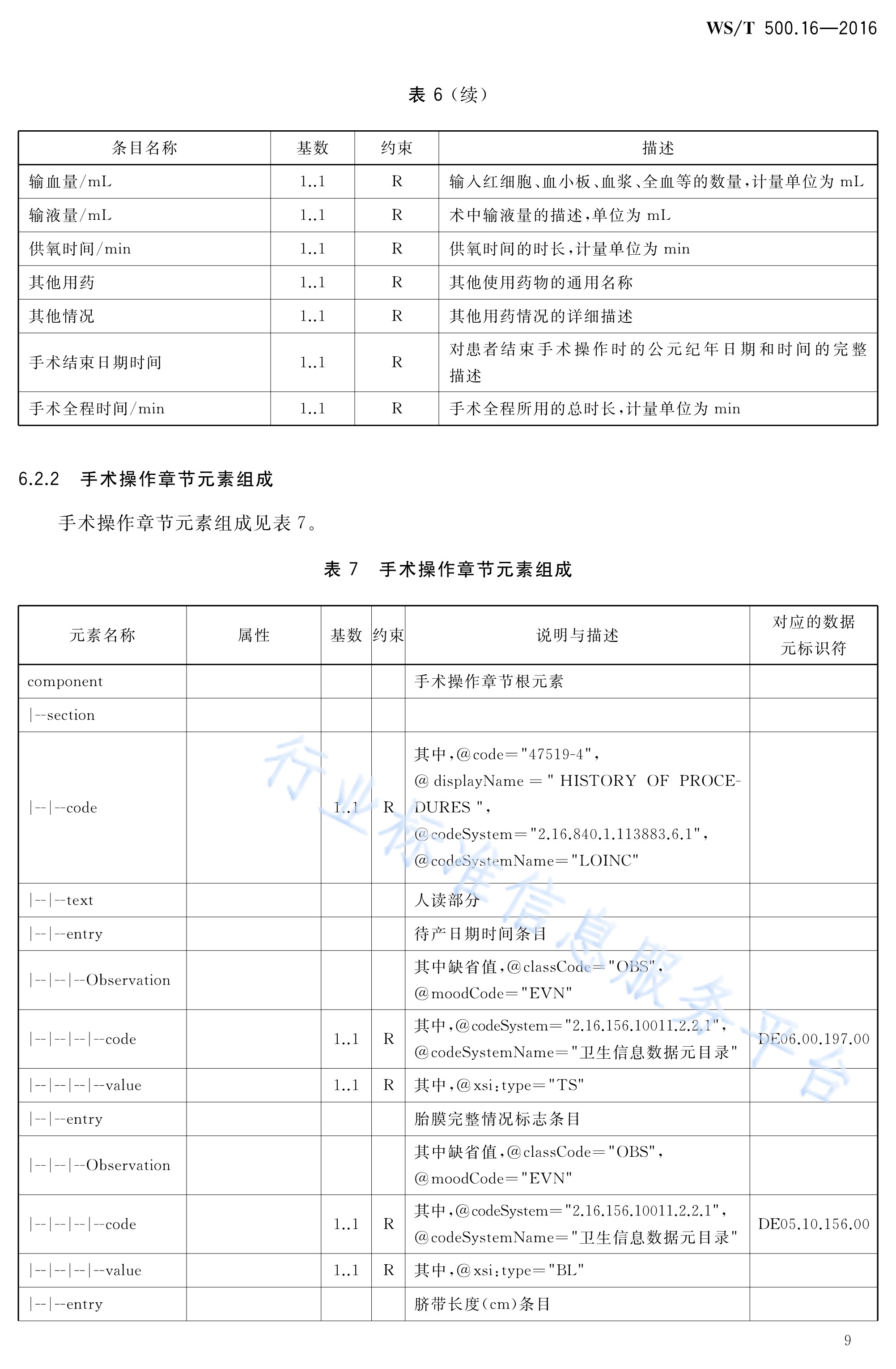  p>《电子病历共享文档规范—第16部分:剖宫产记录》(ws/t 500.