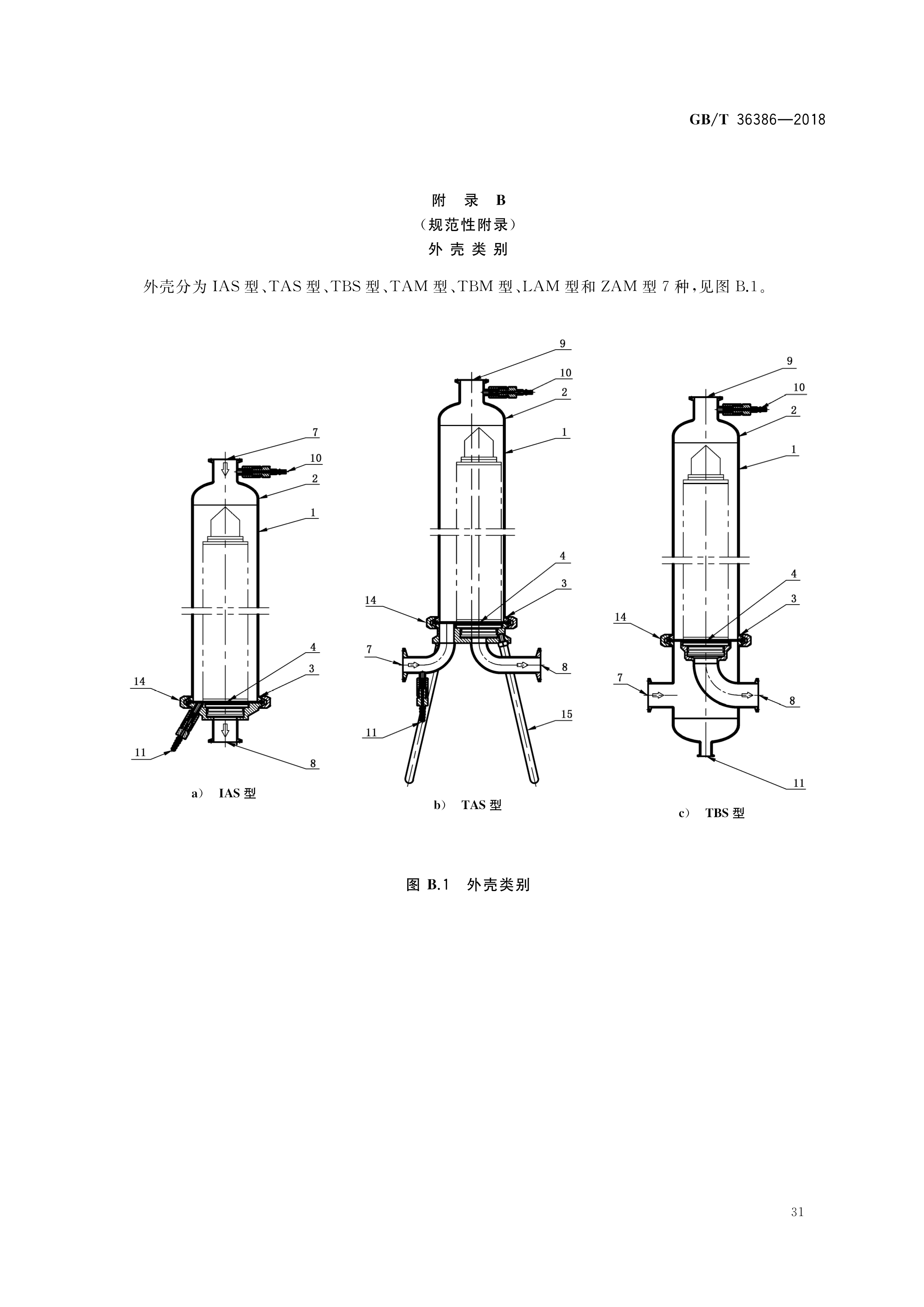微孔膜滤芯用卫生级过滤器外壳技术要求