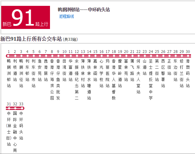 香港公交新巴91路是香港特别行政区的公交线路,隶属于新世界第一