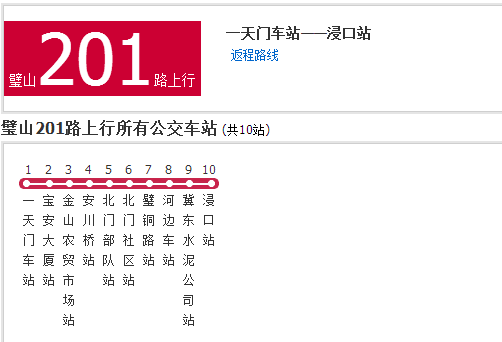  p>璧山公交201路是一条公交车线路,全程共有10个站. /p>