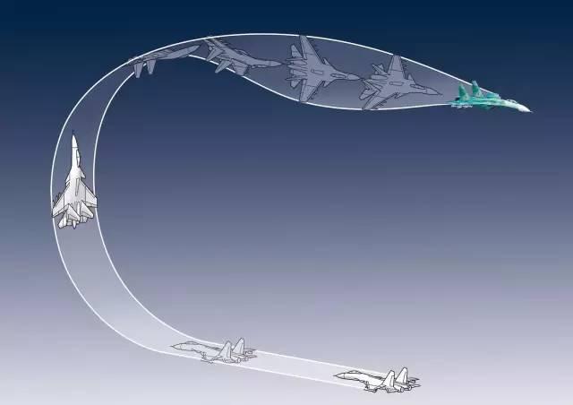  p>特技飞行就是指特技表演飞机在沿着 a href="#" data-lemmaid="