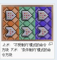  p>命令方块(command block)又称命令块,是游戏《 a target="_blank"