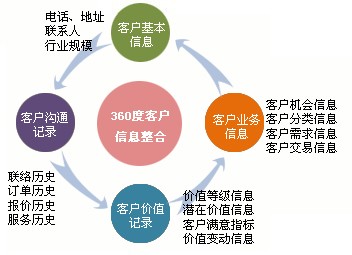 兰州光大银行客服电话是多少(中国光大银行股份有限公司兰州分行电话)