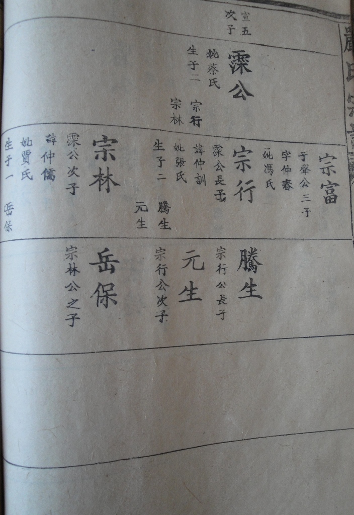 严氏宗谱
