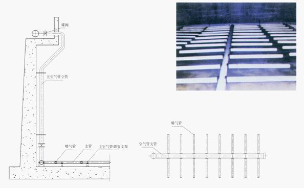 微孔管式曝气器
