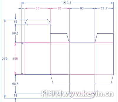 是世界上被作为全球标准进行使用的包装结构设计 b>cad /b>系统. /p>