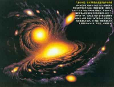 粗略分远距双重星系,相互作用星系和 a href="#" data-lemmaid="