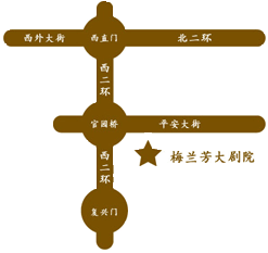 北京梅兰芳大剧院