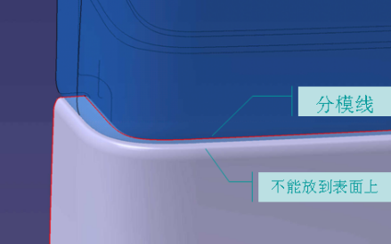 分模线_百度百科