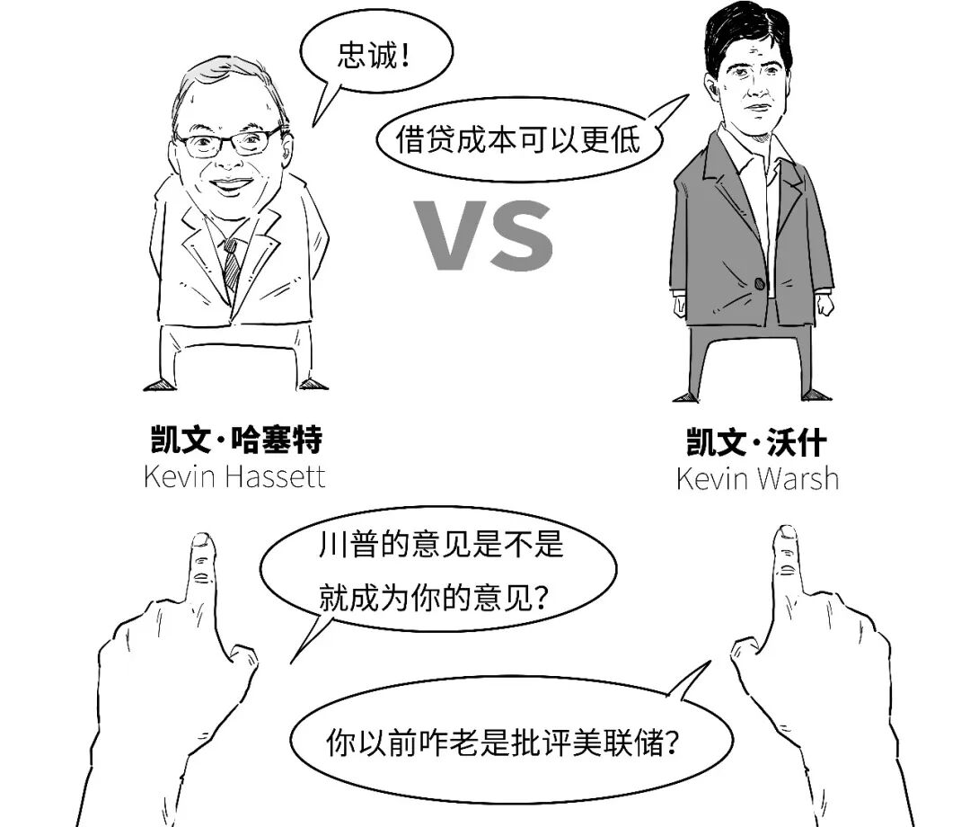 1分钟搞懂美联储主席是咋选出来的！_百科TA说