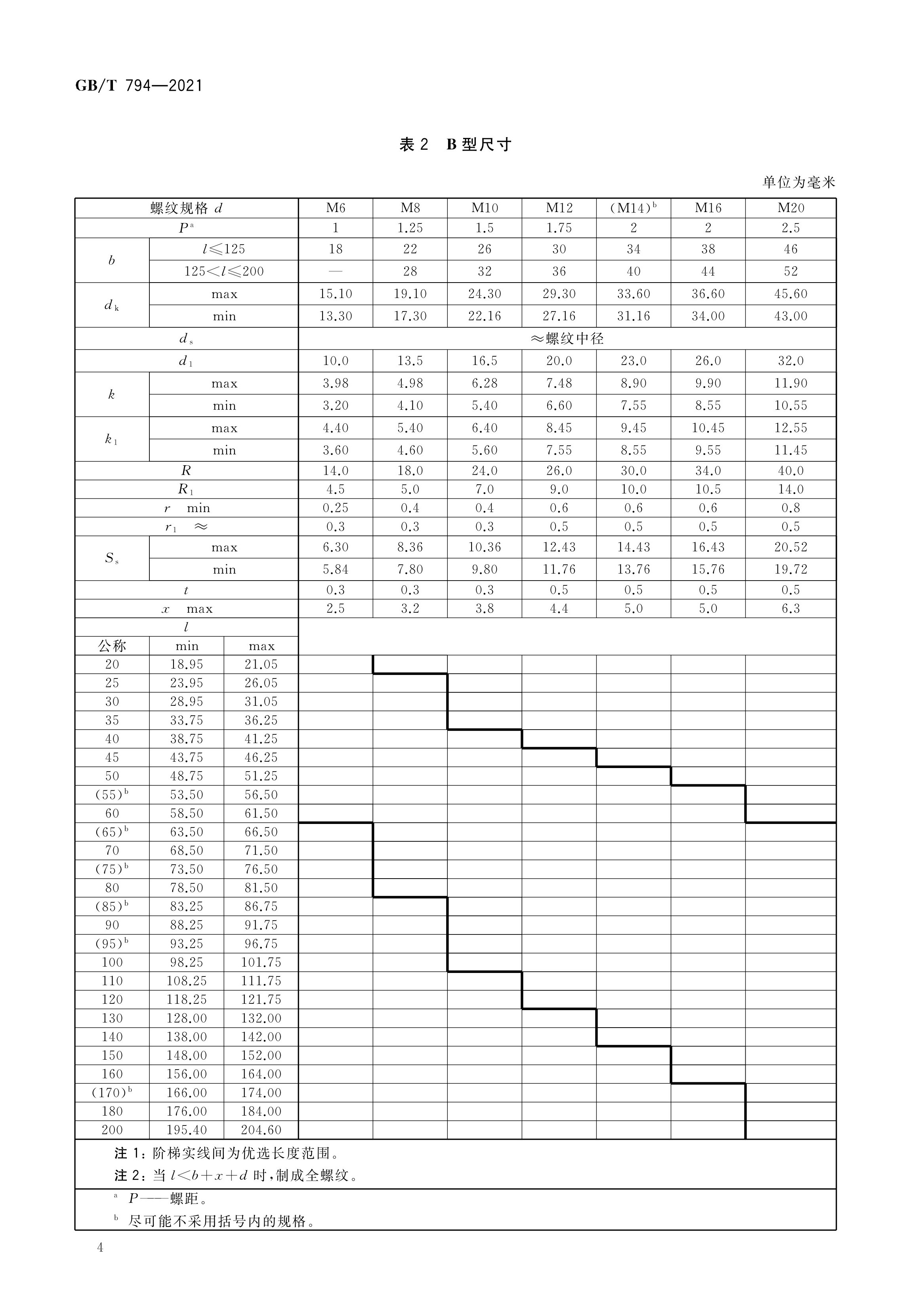 加强半圆头方颈螺栓