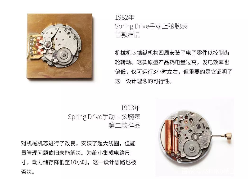 Spring Drive：“逆天”的机芯是怎样炼成的？_百科TA说