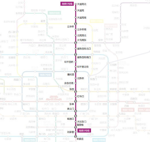  p>北京地铁5号线(beijing subway line 5),是中国 a target="_blank"