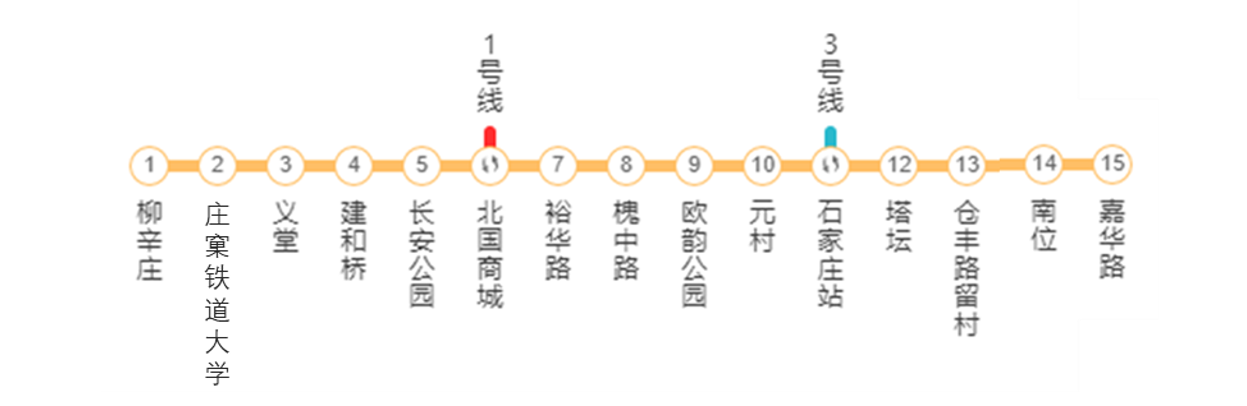 石家庄地铁二号线