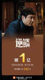 逆鳞（2024年大庆执导的犯罪电影）_百度百科