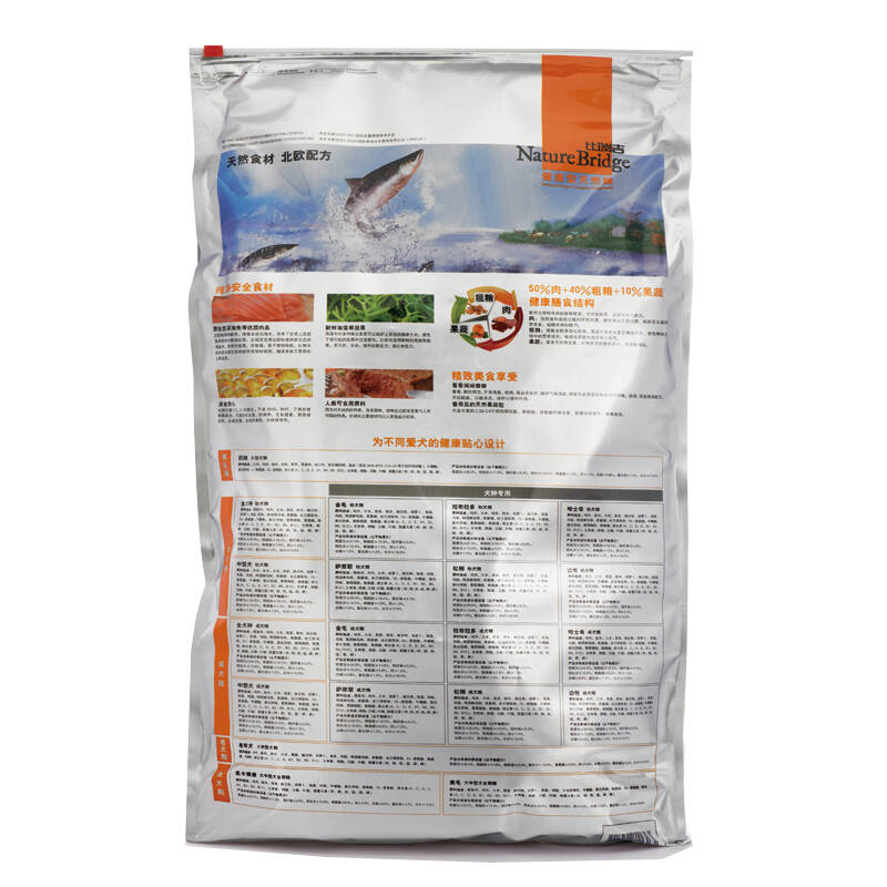 比瑞吉小型犬成犬粮