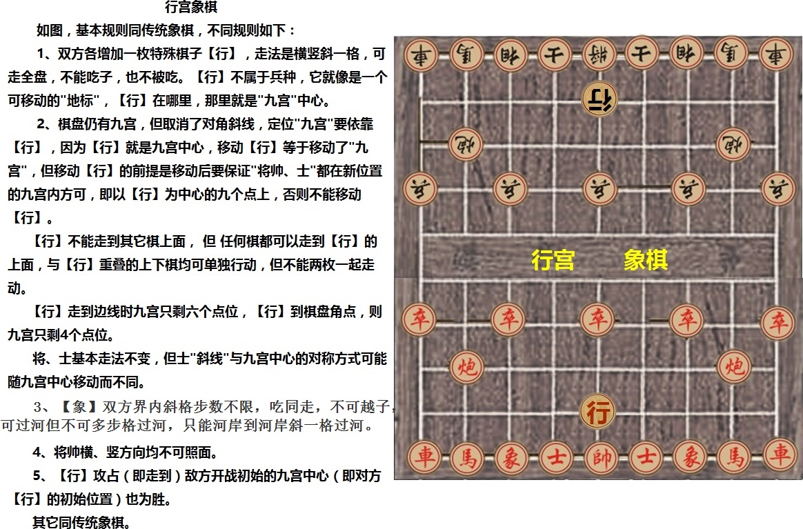 行宫象棋
