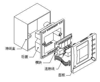 target="_blank" href="/item/温控器/10117436" data-lemmaid="