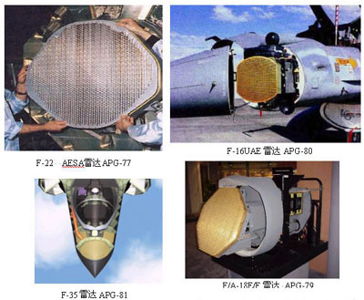  p>相控阵雷达即相位控制电子扫描阵列雷达,其快速而精确转换波束的
