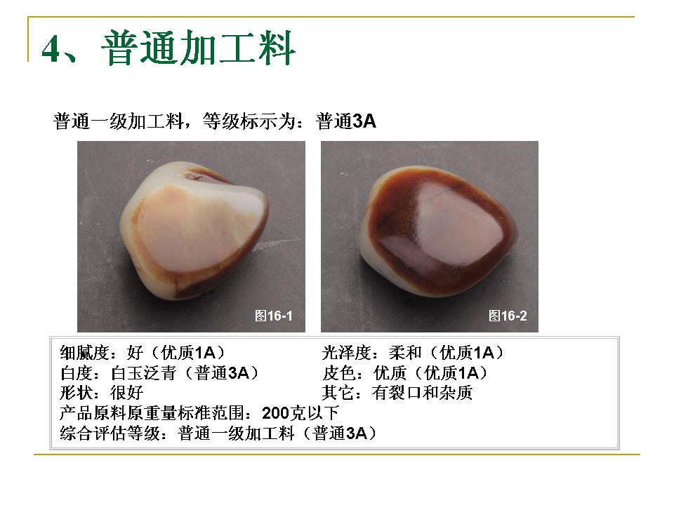  p>和田玉," a target="_blank" href="/item/中国四大名玉/2623915"