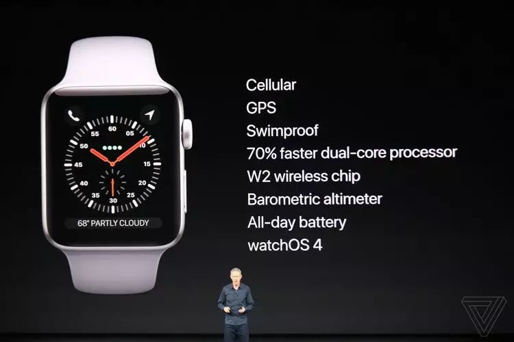 Apple Watch 第三代发布，可以打电话_百科TA说