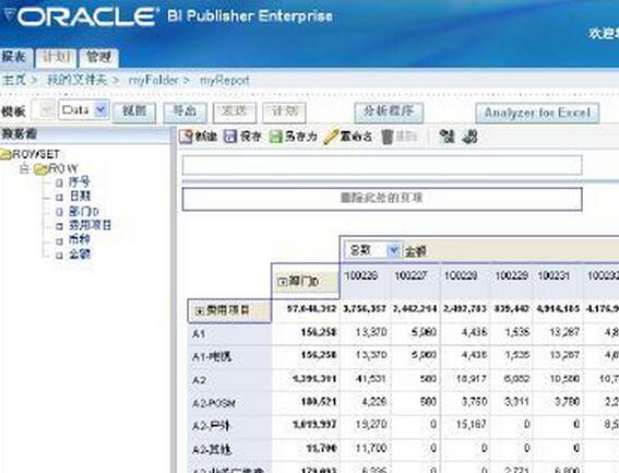 oraclenumber，oraclenumber转varchar2