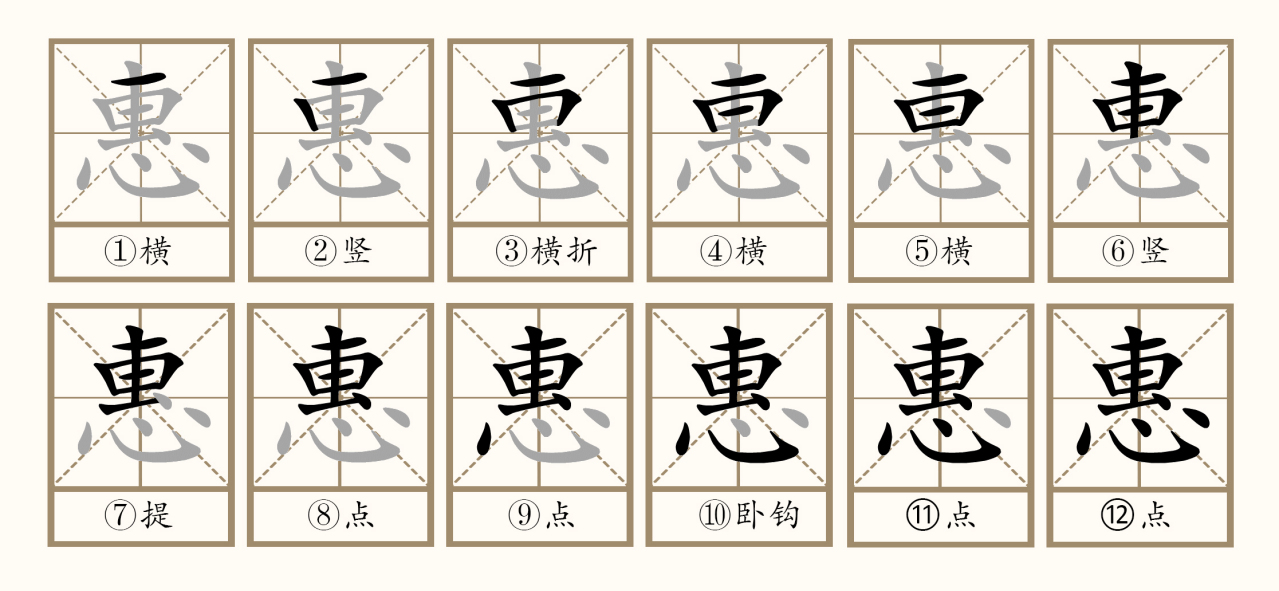 惠（汉语文字）_百度百科