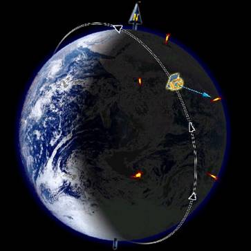 福尔摩沙卫星一号