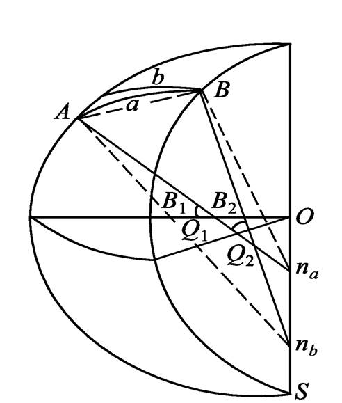 lines)是指地球 a target="_blank" href="/item/椭球面/11034591"