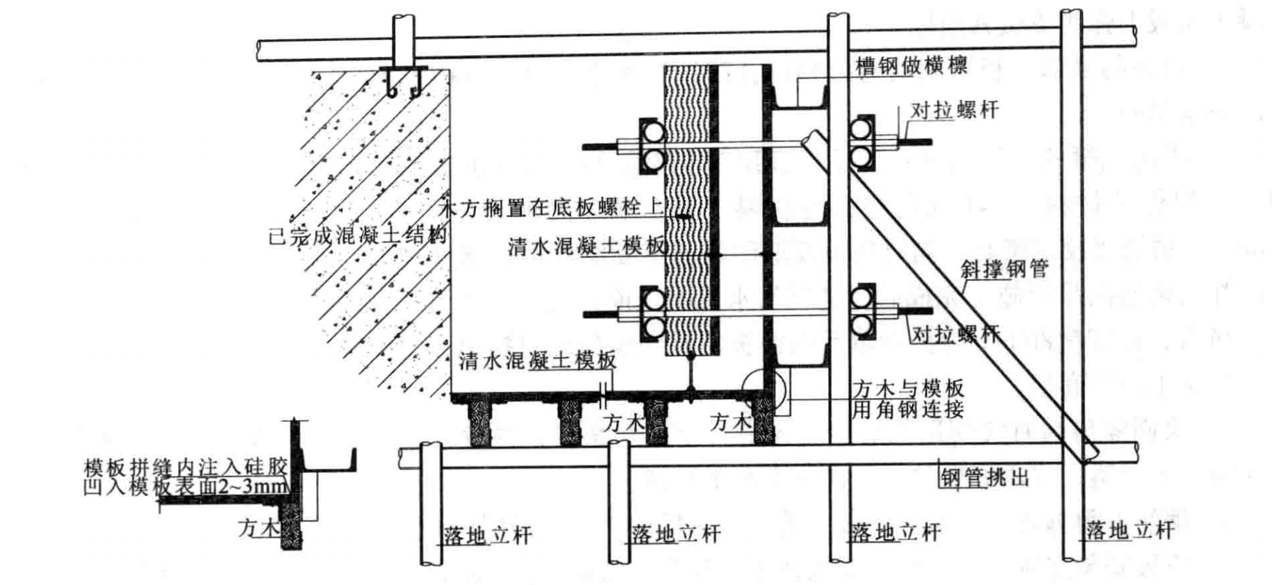 超长清水混凝土雨篷施工工法