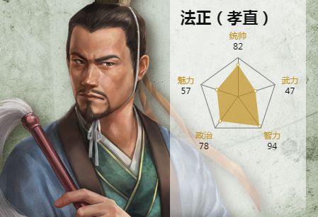 >法正,男,游戏《 a target="_blank" href="/item/三国志14/19450767"