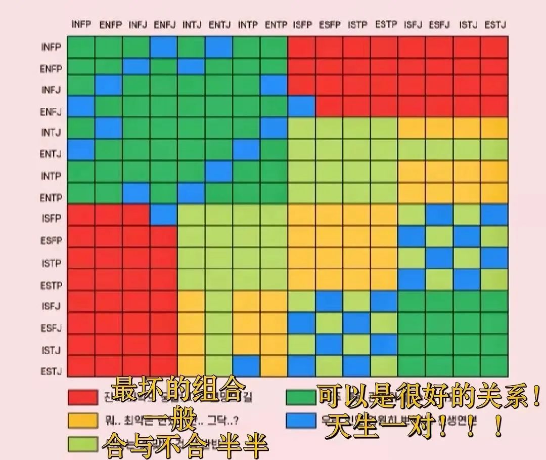 MBTI爆火，这届年轻人为何沉迷赛博算命？_百科TA说