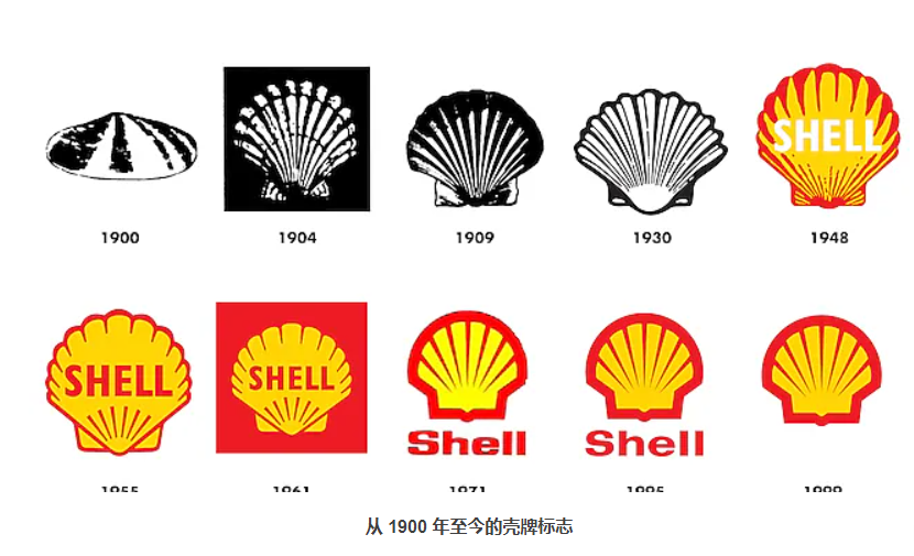 荷兰皇家壳牌石油公司_百度百科