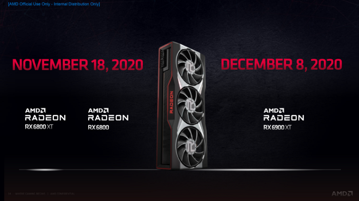 Linux 5.12内核将支持Radeon RX 6000系列显卡超频_百科TA说