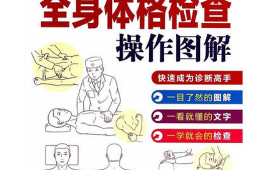 全身体格检查操作图解