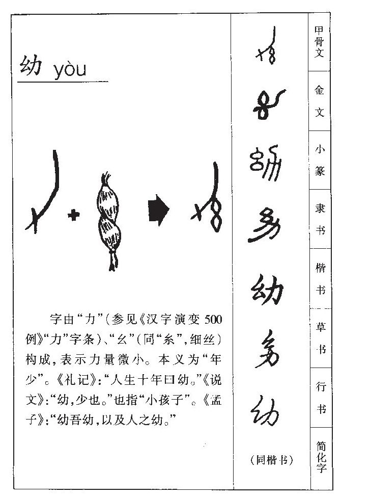 此字始见于商代甲骨文,古字形从幺,从力,幺指弱.