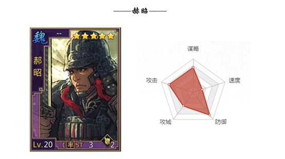 ">郝昭是游戏《 a target="_blank" href="/item/率土之滨/16987340"