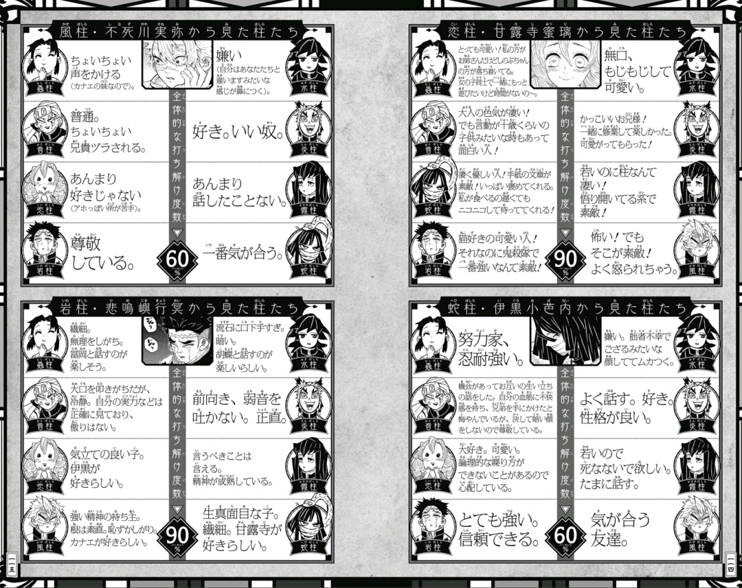  p> span class="ref" data-ctrid="2gbeedct3l0">蝴蝶忍,日本漫画《 